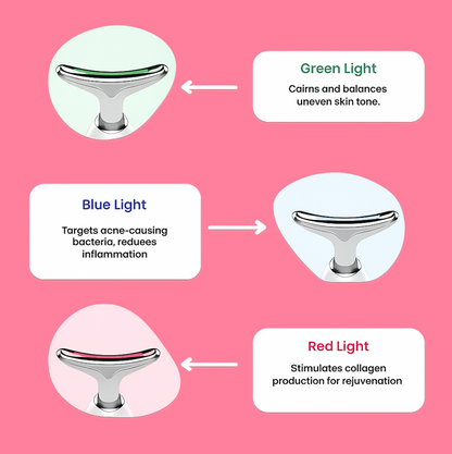 Sculpt & Glow Face Lift Device